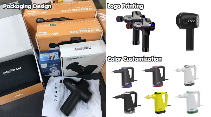 Replace with Middle Time packaging and customized product photo